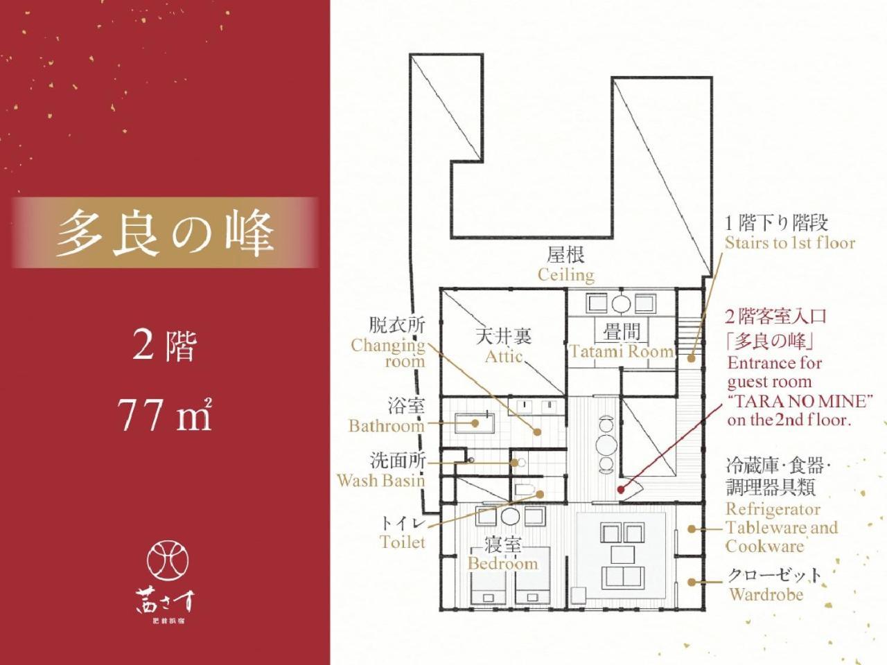 茜さす 肥前浜宿 Akanesasu Hizenhamashuku Hamamachi Ngoại thất bức ảnh
